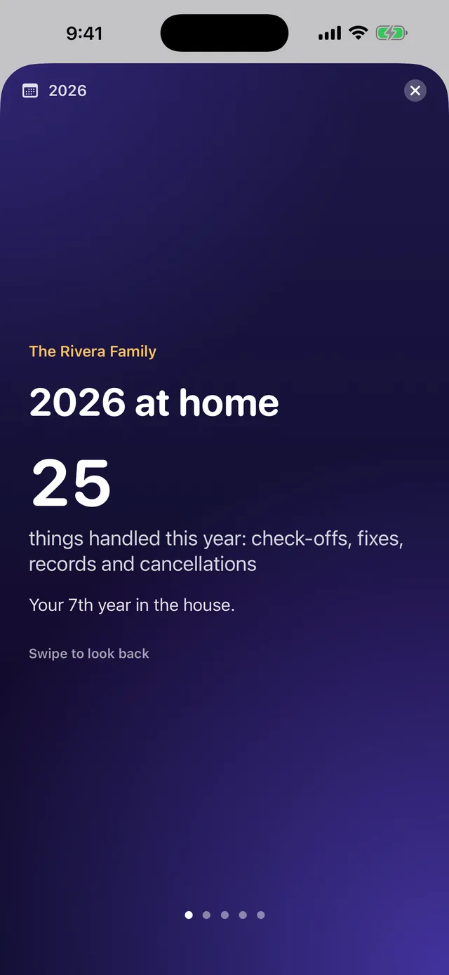 The Year at Home screen: 25 things handled this year